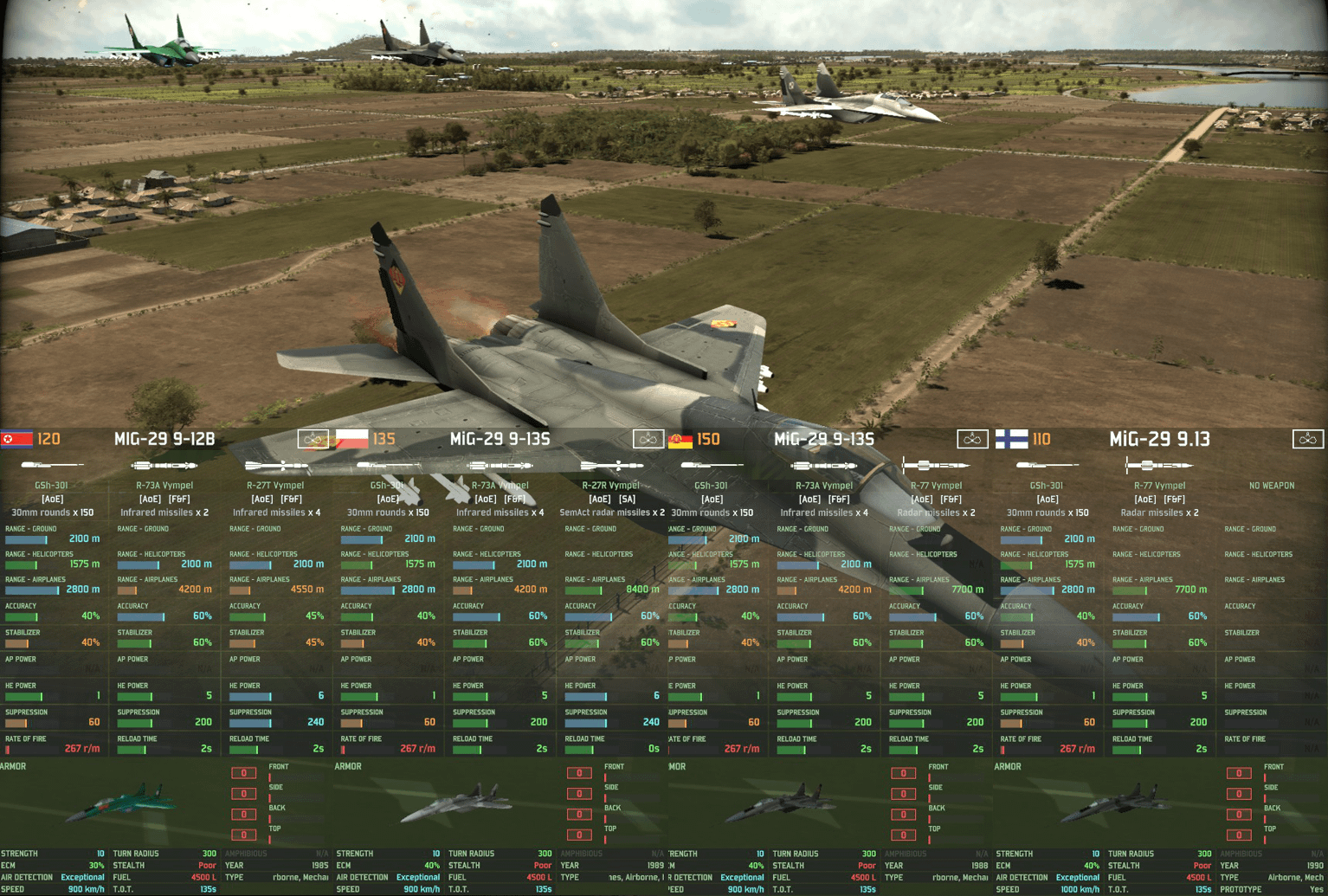 MiG-29 stats